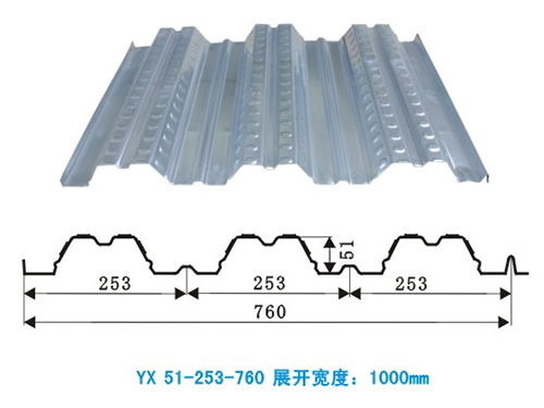 简述YX51-253-760开口楼承板的规格尺寸有哪些？